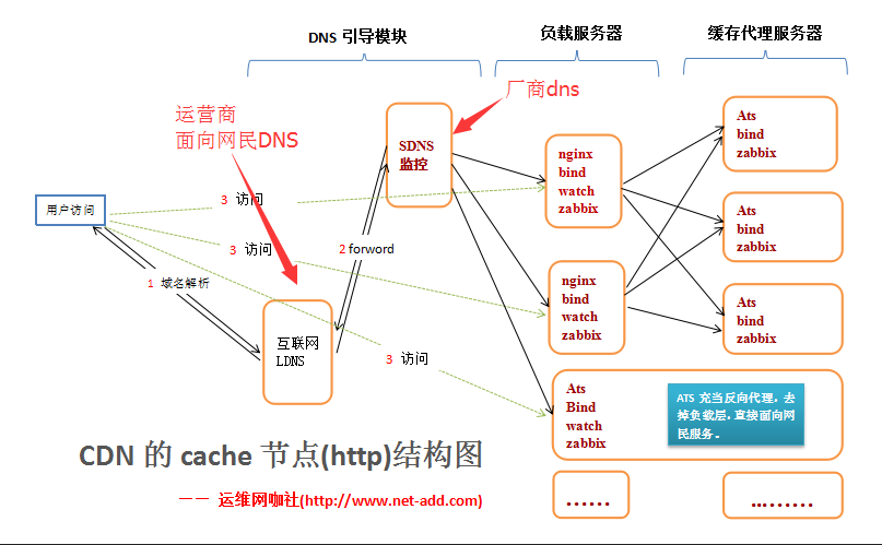 QQ图片20170411113851.png