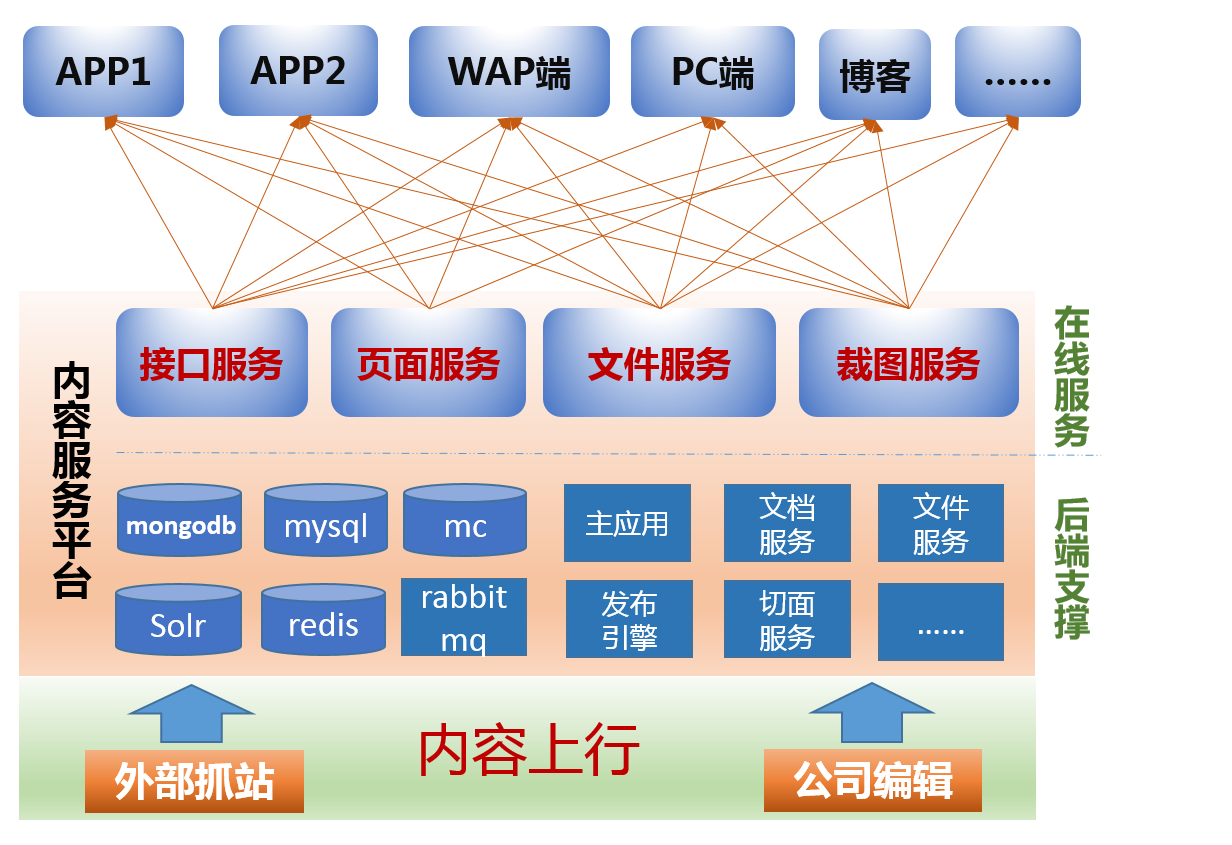 QQ截图20170929110409.png