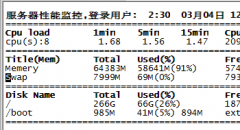 shell脚本——linux主机监控